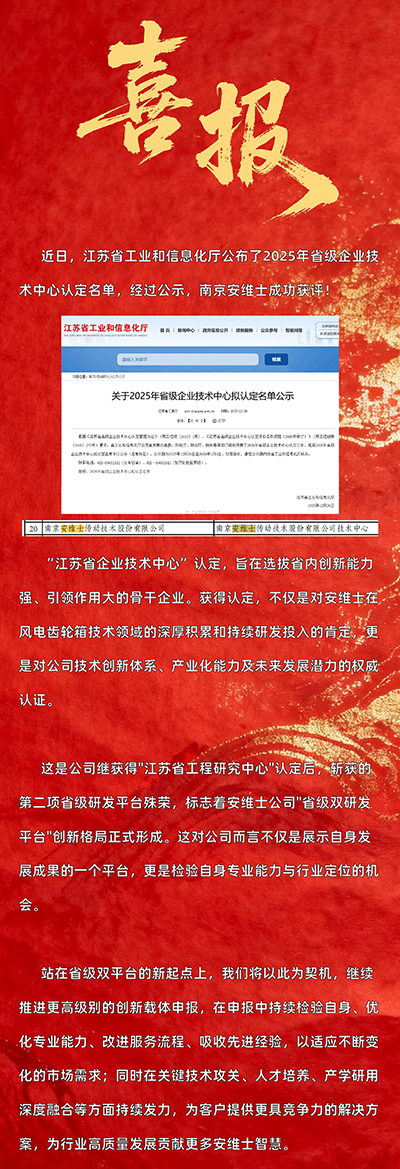 安维士通过江苏省企业技术中心的认定.png